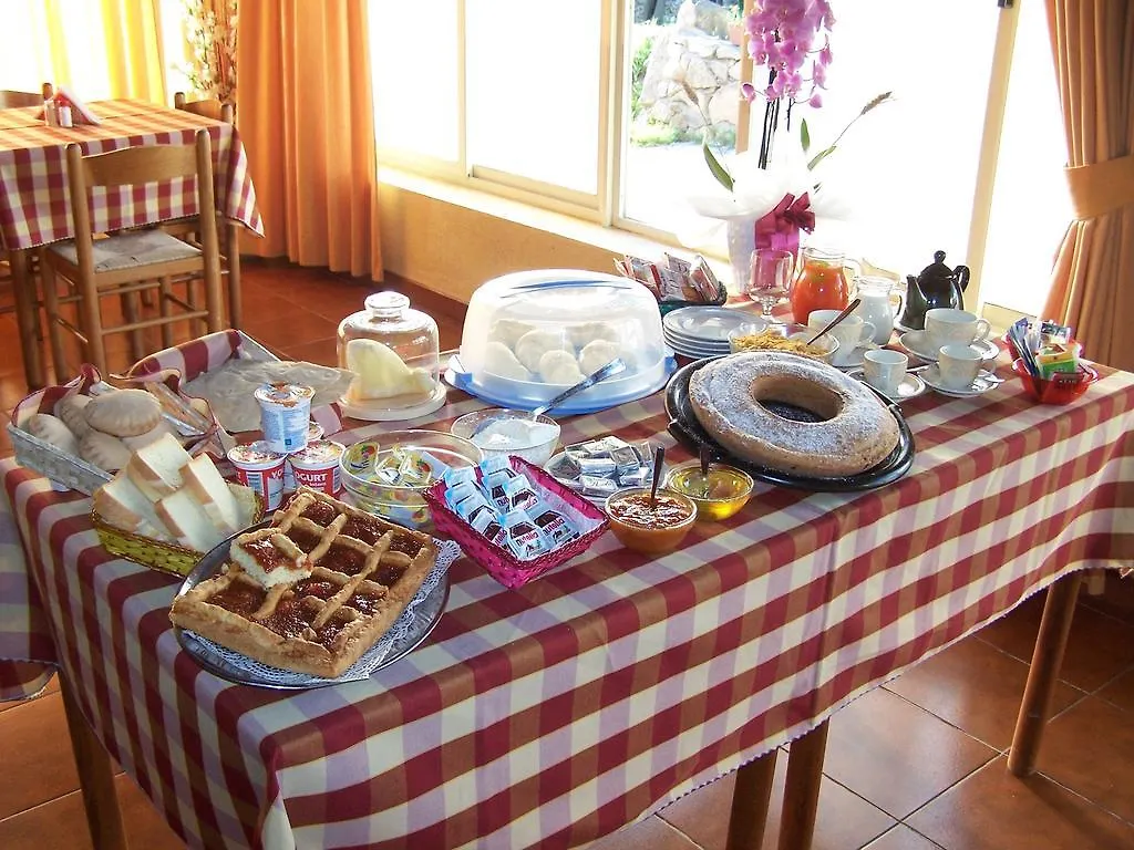 ファームステイ Agriturismo La Rocca Manna サン・テオドーロ